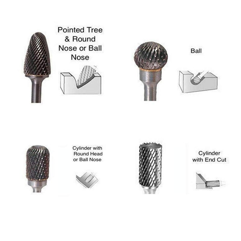 YEEZUGO 8pcs Carbide Rotary Burr Set, Double Cut 1/4''(6.35mm) Shank Solid Carbide Rotary Burr Set for Die Grinder Drill for Woodworking,Drilling, Metal Carving, Engraving, Polishing by YEEZUGO - Image 4